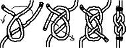 How to make sailor knot bracelet step 1
